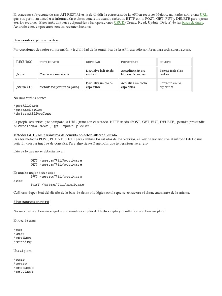 Buenas Prácticas en API RESTful | PDF | Protocolo de Transferencia de ...