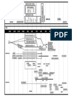 Linea de tiempo AT.pdf