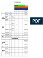 Plan Operativo de La Dmei