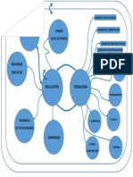 363994890-Actividad-1-Mapa-Mental-Pedagogia-y-Educacion.pdf