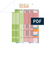 Monthly Payroll Report September