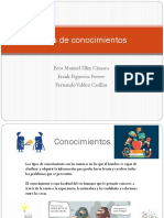 Tipos de Conocimientos