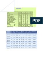 Technical Data-Sizes