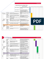 Anual Planificación