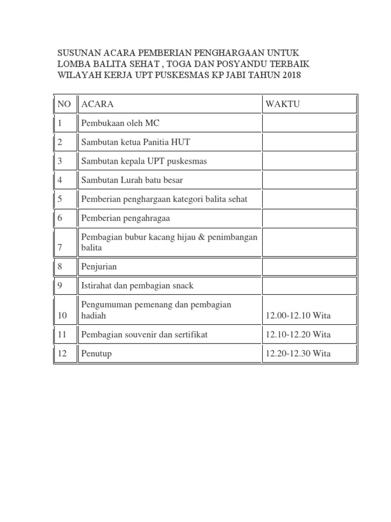 SUSUNAN ACARA PEMBERIAN PENGHARGAAN UNTUK LOMBA BALITA