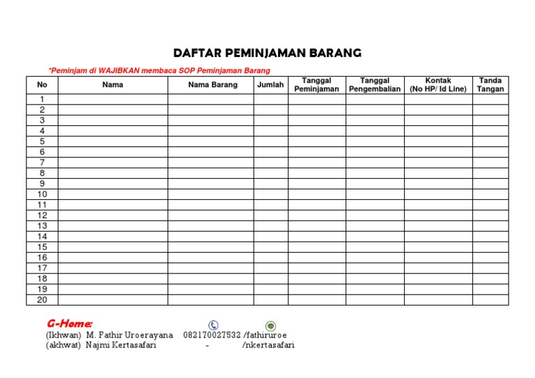 DAFTAR PEMINJAMAN BARANG