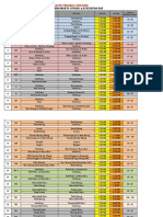 Schedules PDF