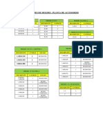Inventario de Moldes - Planta de Accesorios