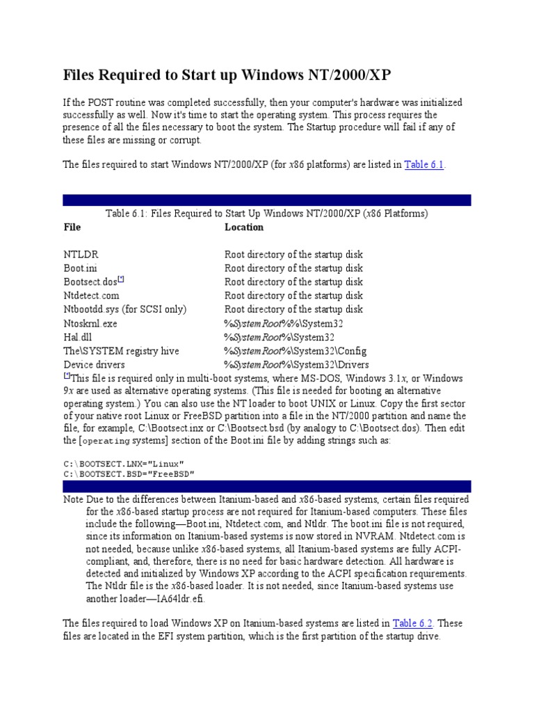 Files Required To Start Up Windows NT | PDF | Windows Registry | Booting