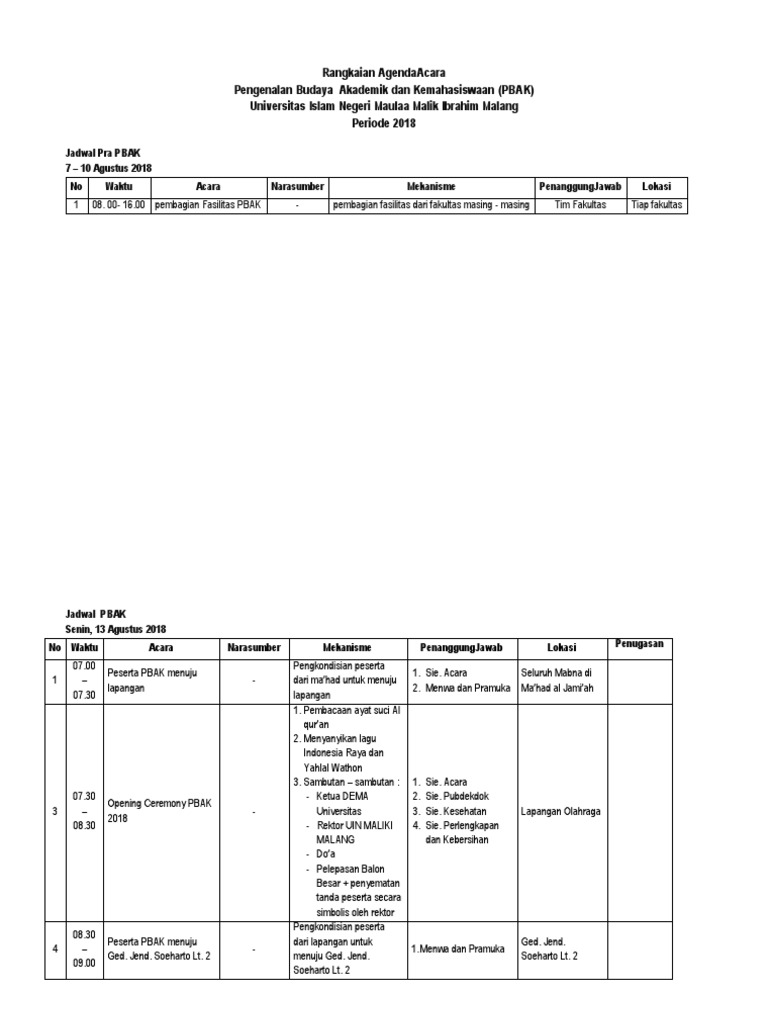 Rundown Pbak Univ 2018 | PDF