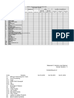 74sector-Wise and Industry-Wise Deployment of Bank Credit (SIBC)