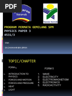 Bengkel Menjawab Soalan Physics SPM