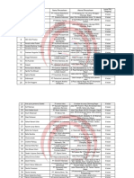 PKL DI PT