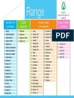 Product Range PDF