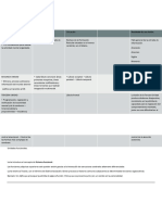 Manual de Técnicas de Consejeria Grupal