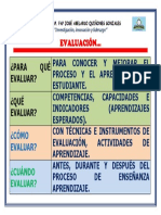 Evaluación