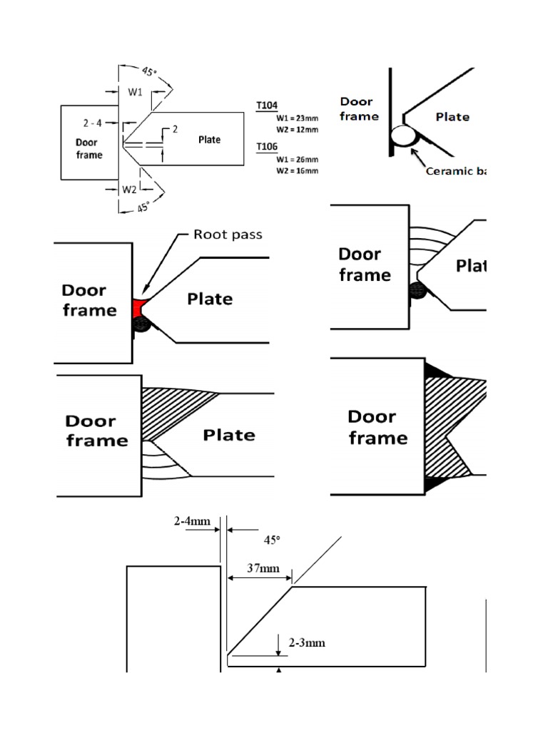 Door Sheet PDF Metalworking Welding