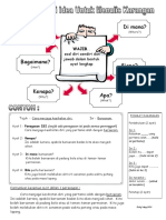 Tips mencari idea penulisan upsr.pdf