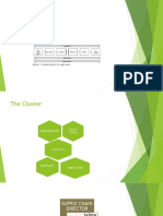 Supply Chain Key Performance Indicators