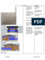 Hexagon House Sketch Pros and Cons