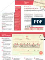 Birth Cert PDF