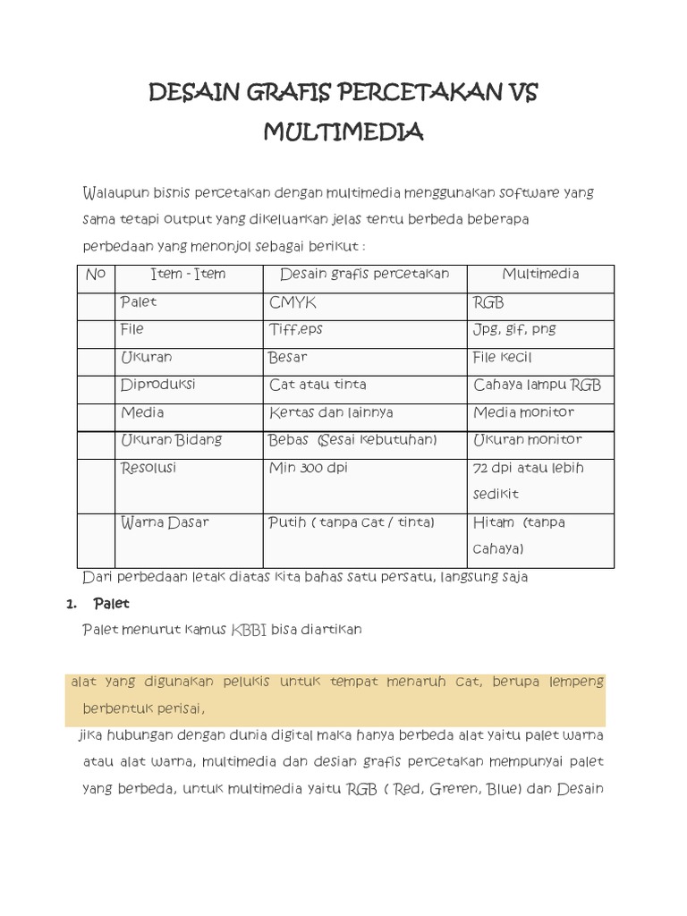 Desain Grafis Percetakan Vs Multimedia