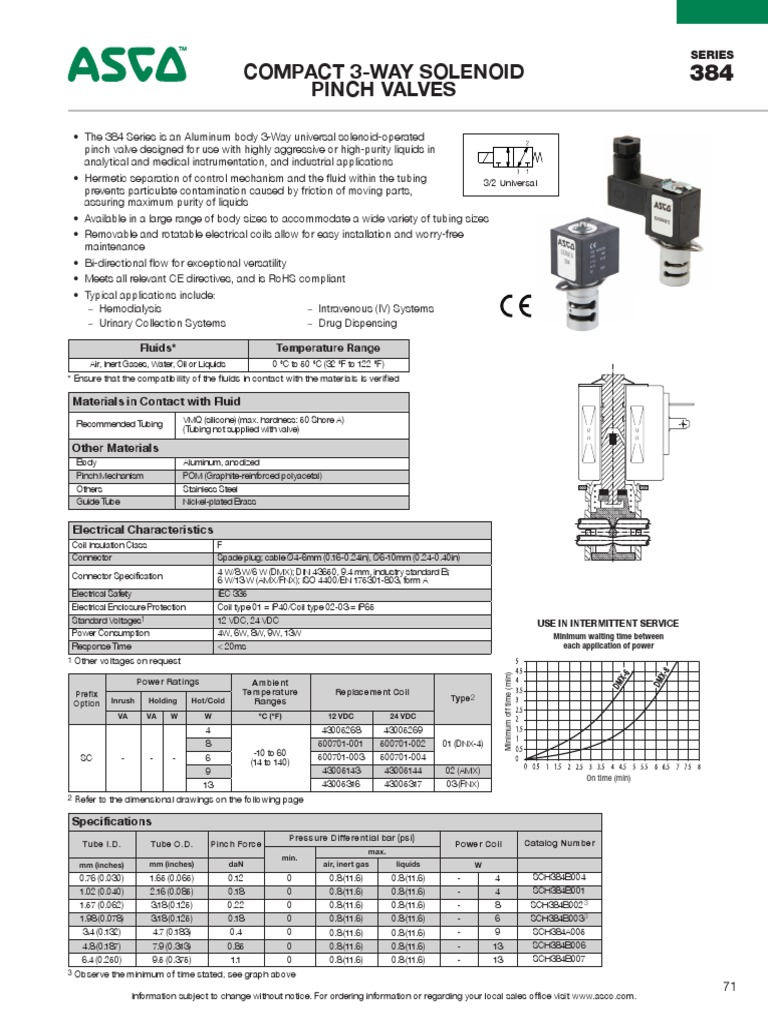 3-Way Solenoid Pinch Valves Guide | PDF | Valve | Electrical Connector