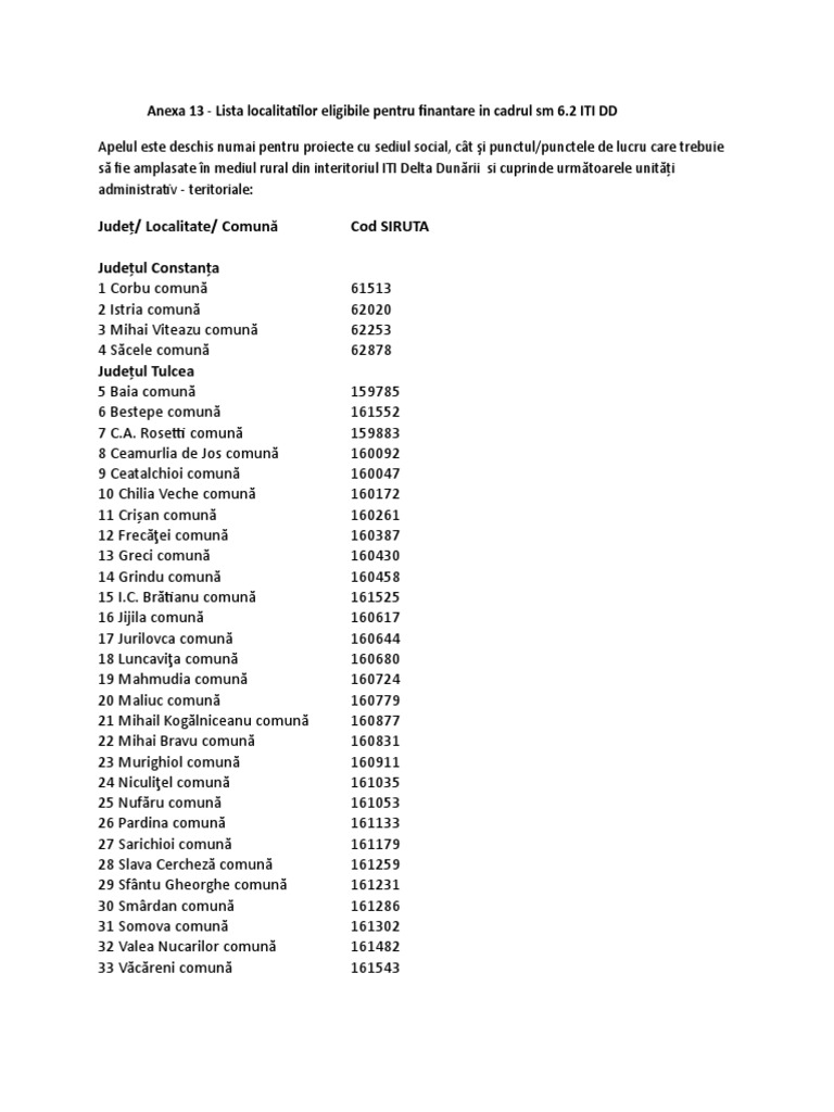 Lista Localitati | PDF