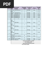 SSMA Screw and Weld Capacity Tables | PDF | Screw | Strength Of Materials