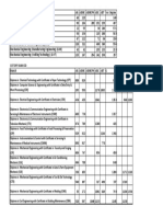 Cutoffrank PDF
