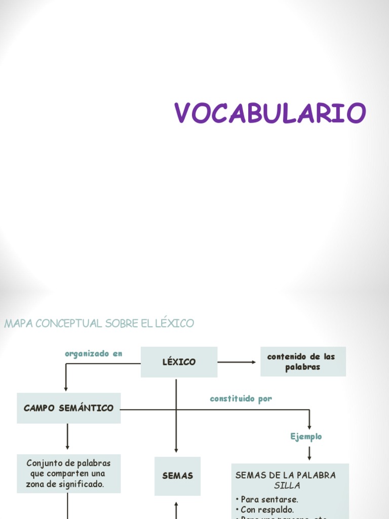 Léxico y Campo Semántico: Ejemplos Clave | PDF | Palabra ...