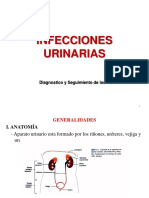 INFECCIONES URINARIAS.ppt