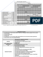 Jadwal Pelatihan 2015 Dan Persyaratan