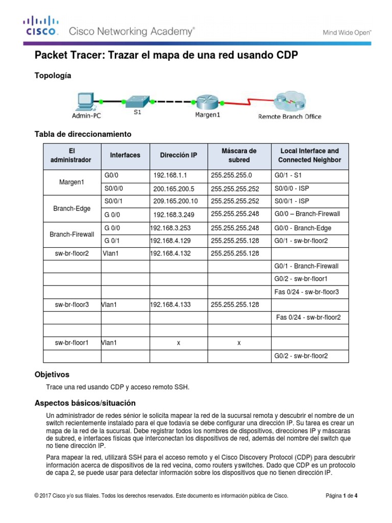 10.1.1.4 Packet Tracer Map a Network Using CDP Ip Address Router