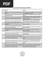 4.1.2 HEPA Filter Categories Chart IEST RP CC001 4 PDF