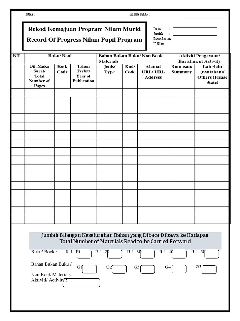 Rekod Bacaan Murid Nilam Ditambah Baik | PDF