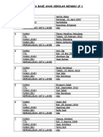 Data Base Anak Sekolah Minggu Baru