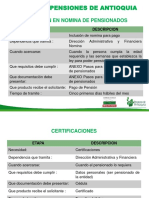 Pensiones de Antioquia