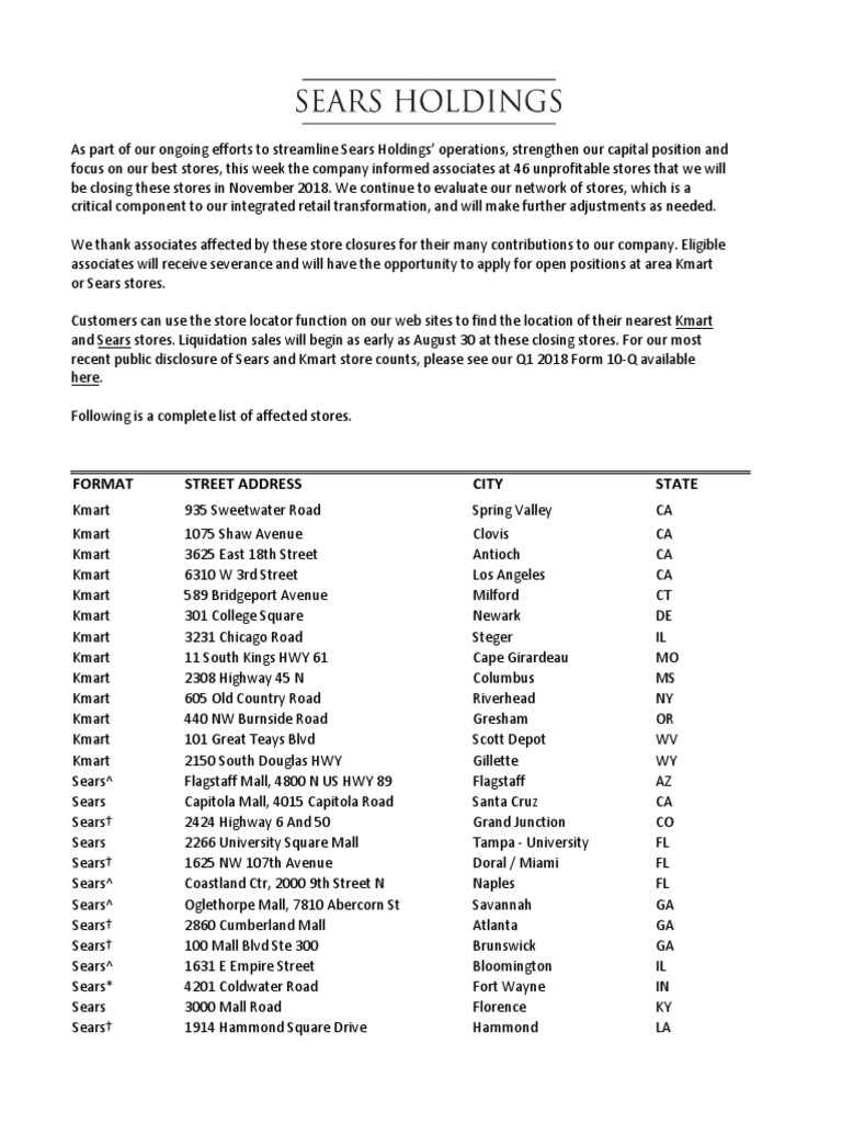 082118-Store Closing List | PDF | Kmart | Retailing