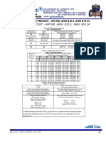ANSI B16.5 PRUEBA DE PRESION.pdf