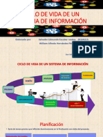 CICLO DE VIDA DE UN SISTEMA DE INFORMACIÓN.pptx