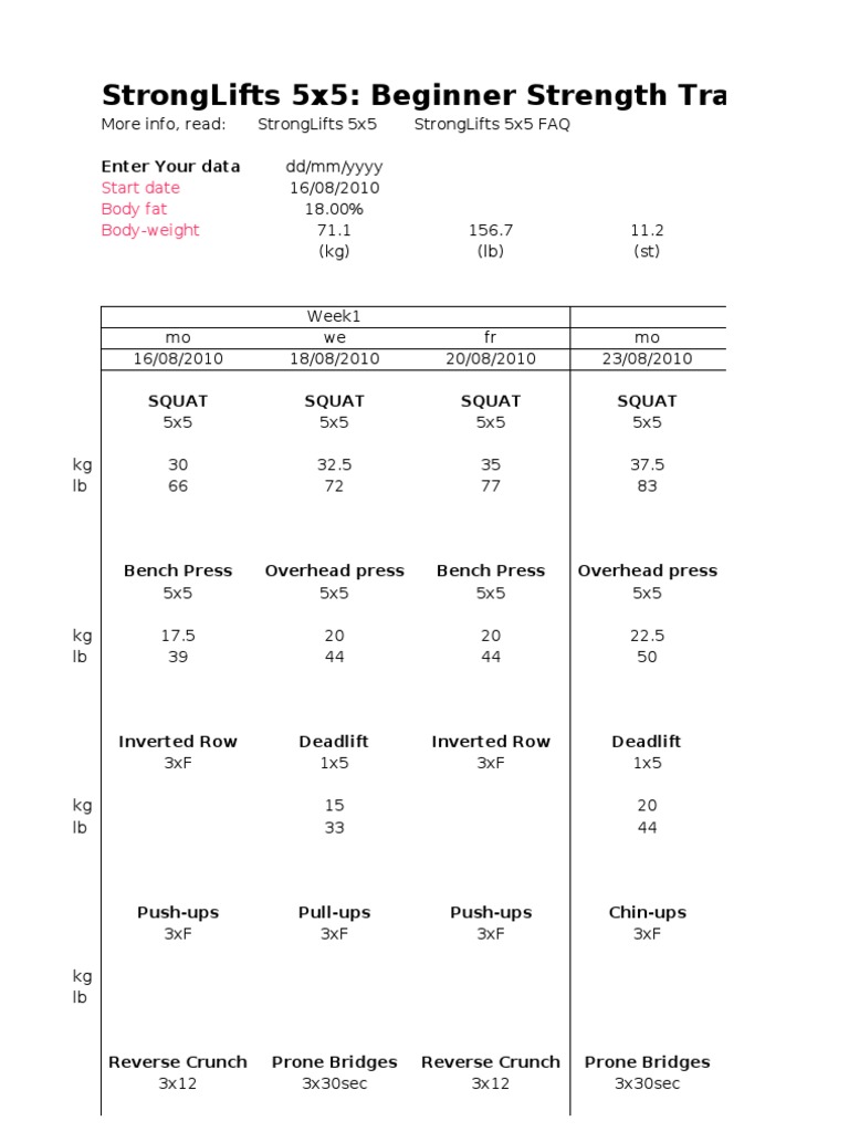 Stronglifts 5X5: Beginner Strength Training Program: Enter Your Data | PDF