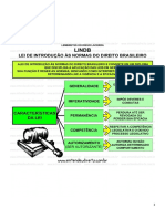 LINDB.pdf