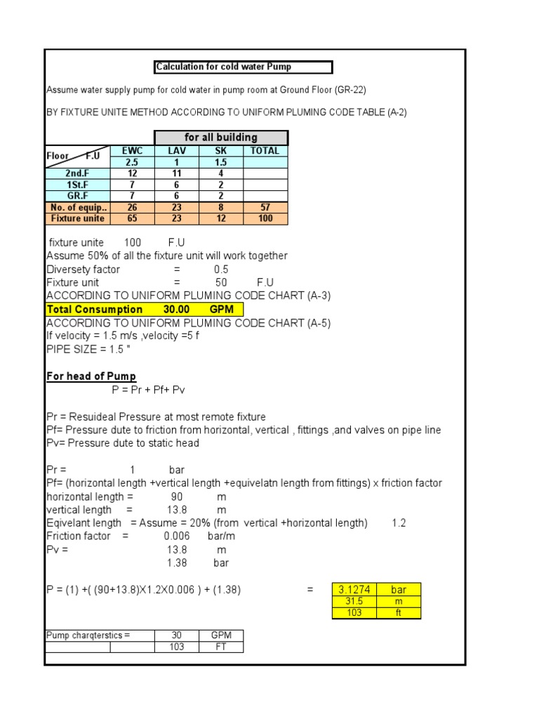 Pump Calculation | PDF | Science & Mathematics