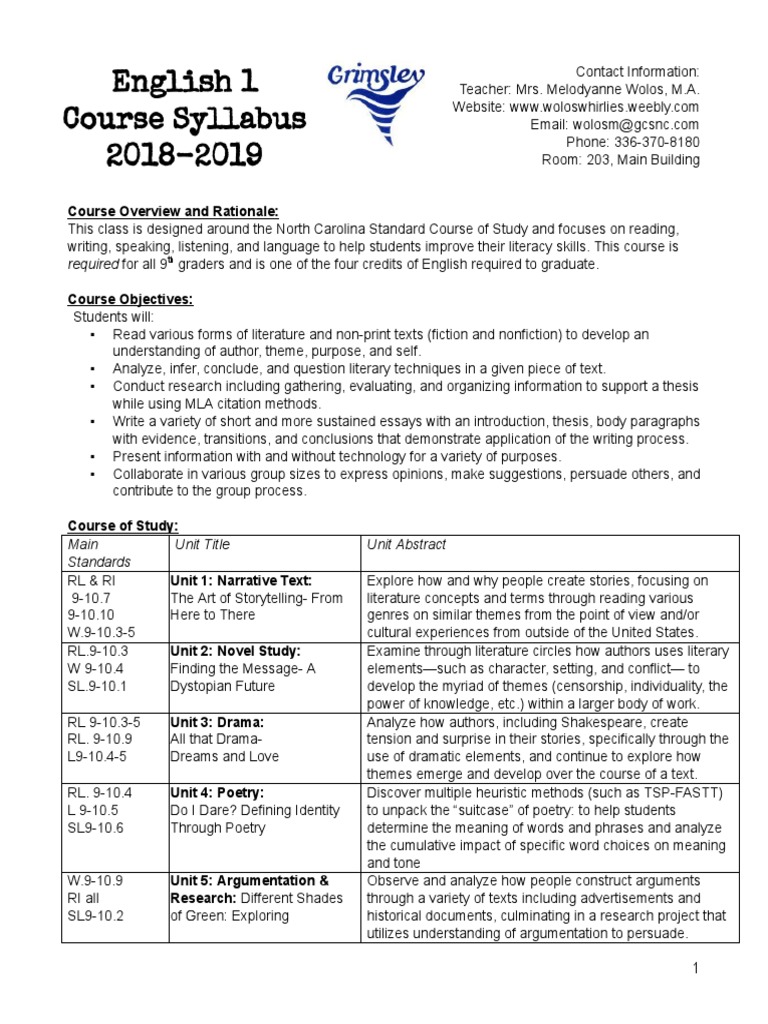 9th Grade English Course Overview | PDF | Homework | Thesis