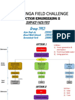 The Moringa Field Challenge: Production Engineering Ii