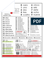 Infografia Numeros