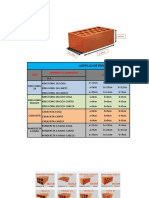 Calculo de Ladrillo