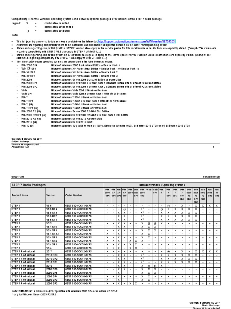 STEP 7 V56 Compatibility List PDF Windows Vista Microsoft Windows