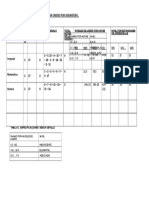 RESULTADOS DE APRENDIZAJE 2018 UNIDAD 1 ARCELIA.doc